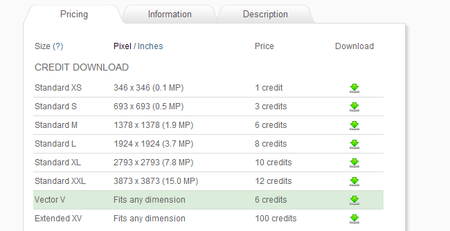 fotolia-pricing